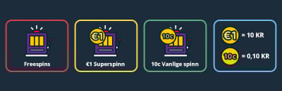 gratisspinn guide